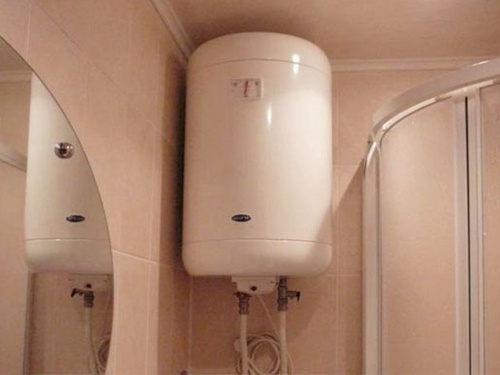 ��������������� �������������� ����